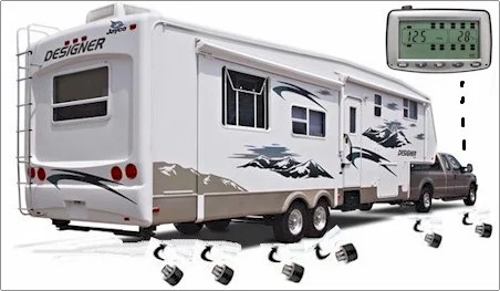 Best Quality RV Tire pressure monitoring system