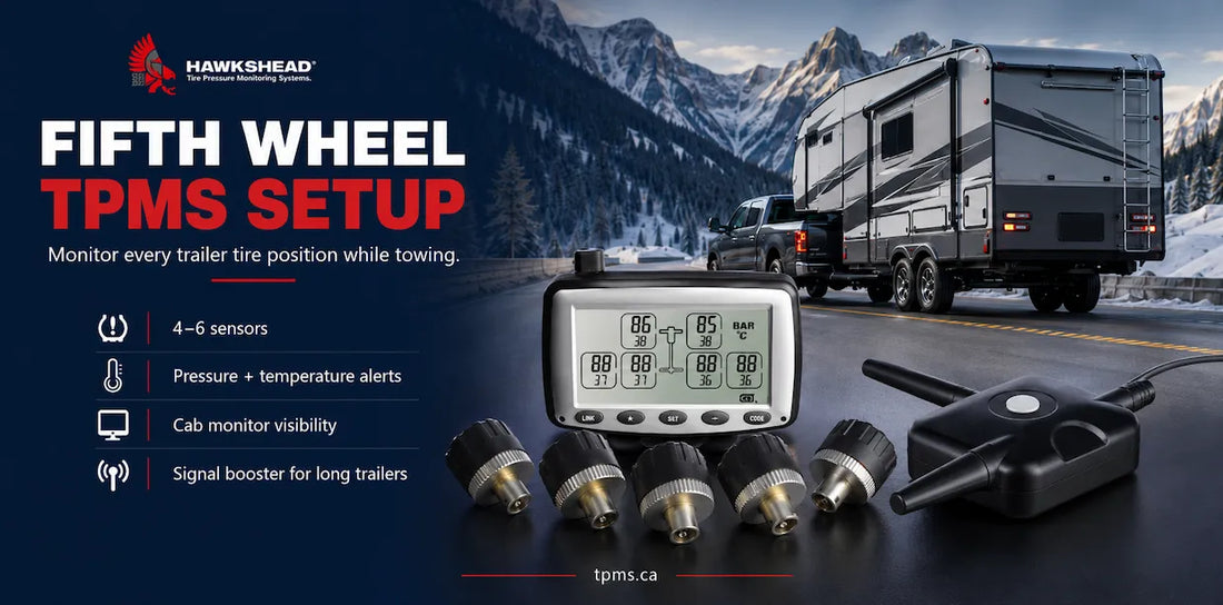 Fifth Wheel TPMS Setup