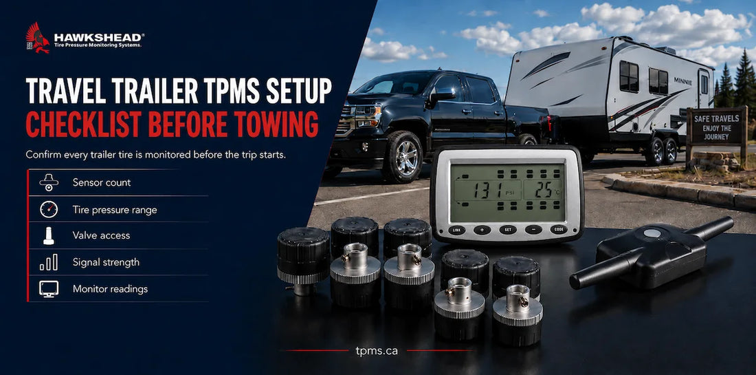 travel trailer tpms