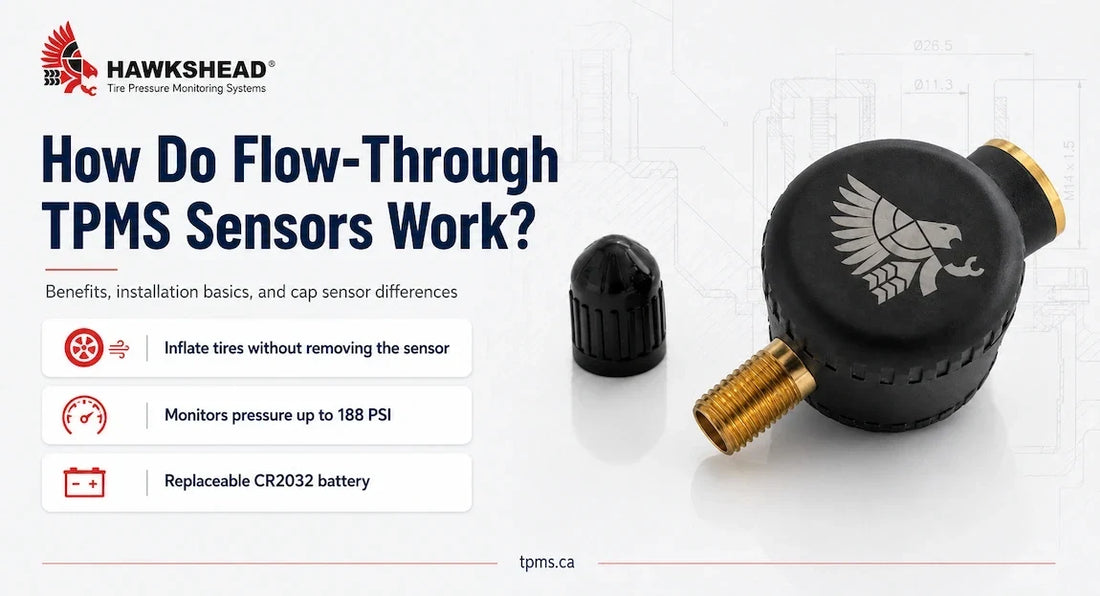 flow-through TPMS sensor 