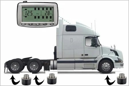 Semi Truck Tire Pressure Monitoring System